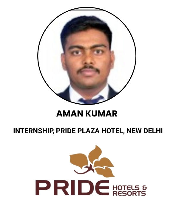 Aman Kumar