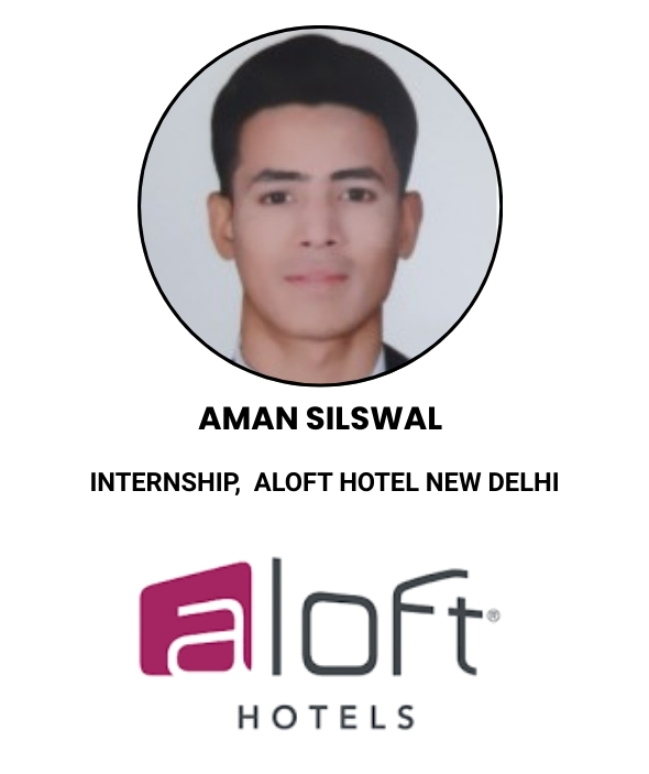Aman Siswal
